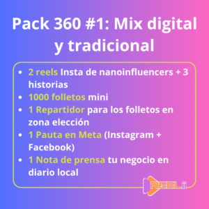 Pack Reelii 360 #1: Mix digital y tradicional para PyMEs